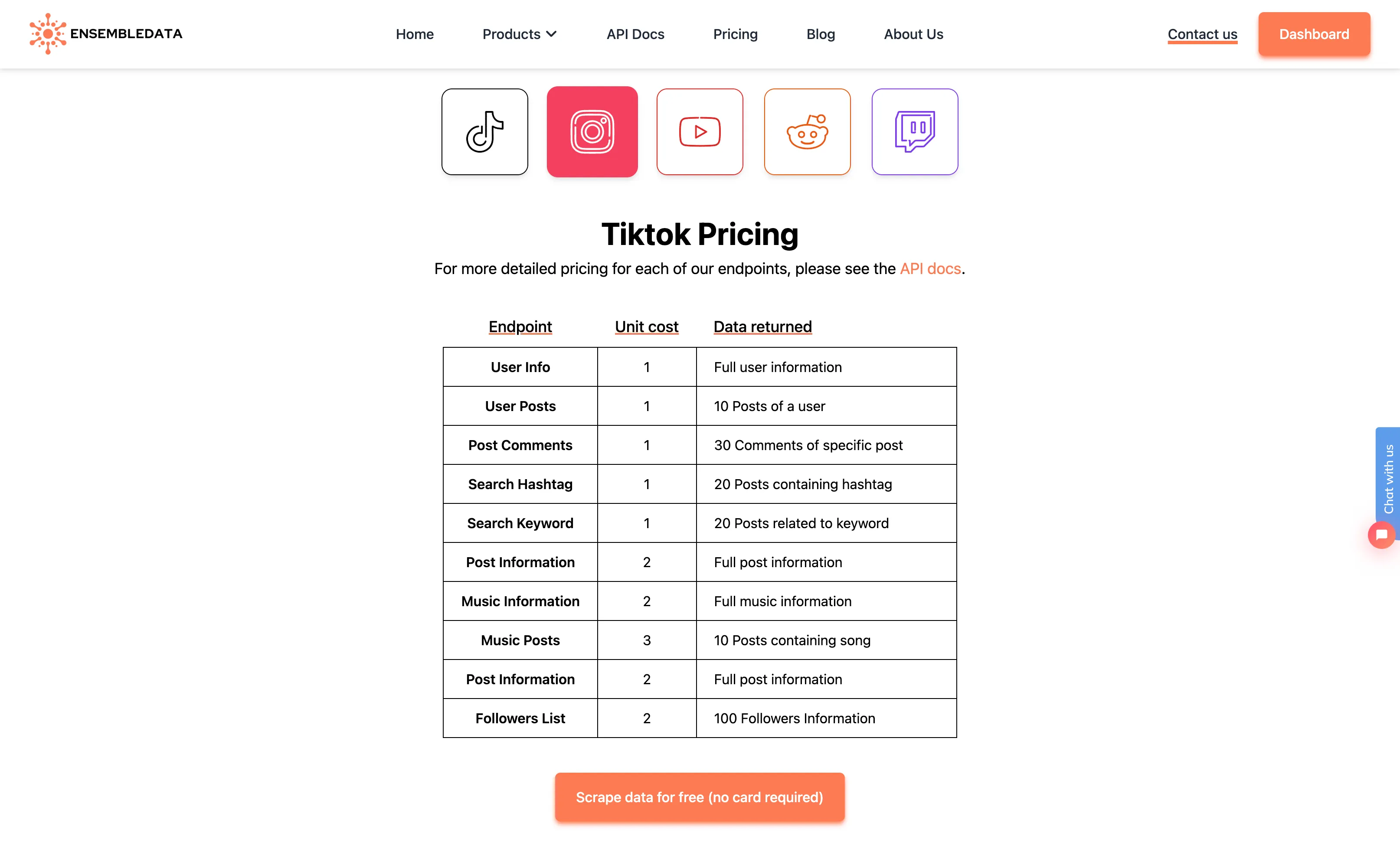 EnsembleData Instagram API Pricing Page Preview