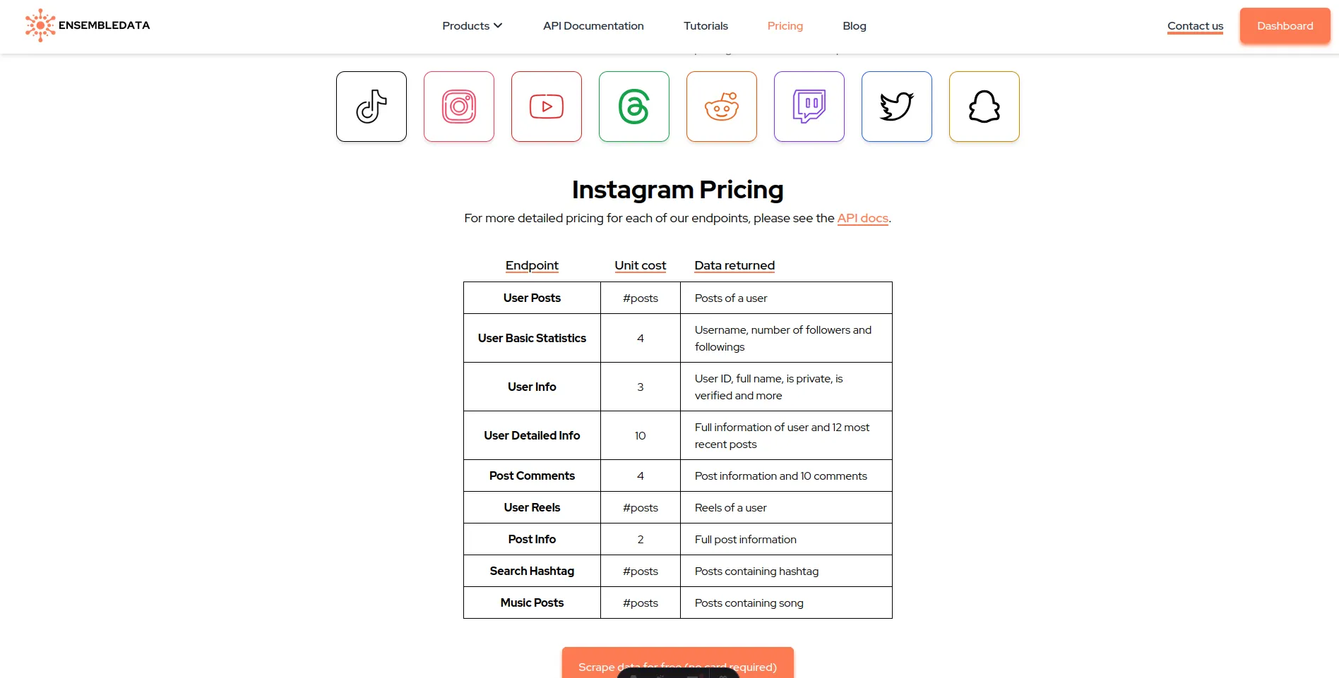 EnsembleData Instagram API Pricing Page Preview