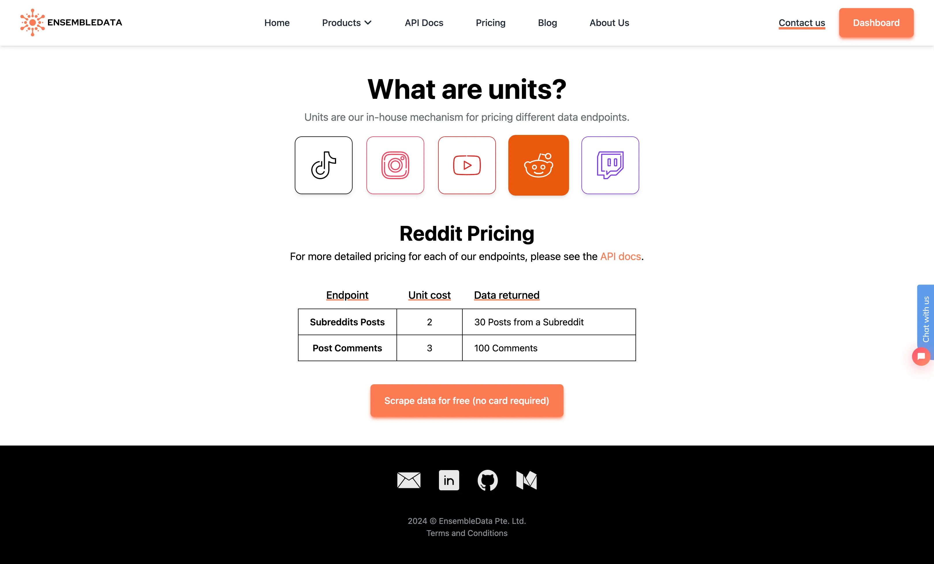 EnsembleData Reddit API Pricing Page Preview