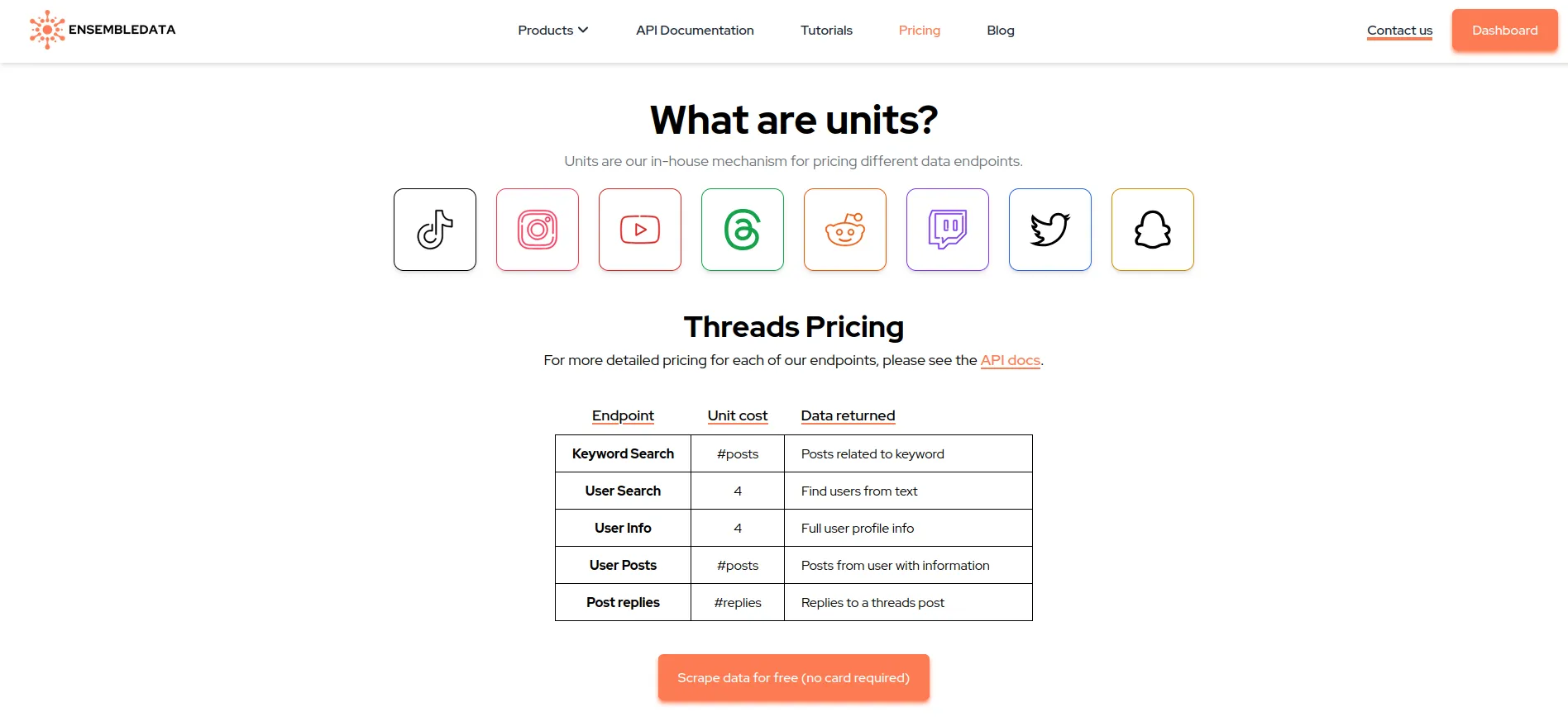 EnsembleData Threads API Pricing Page Preview