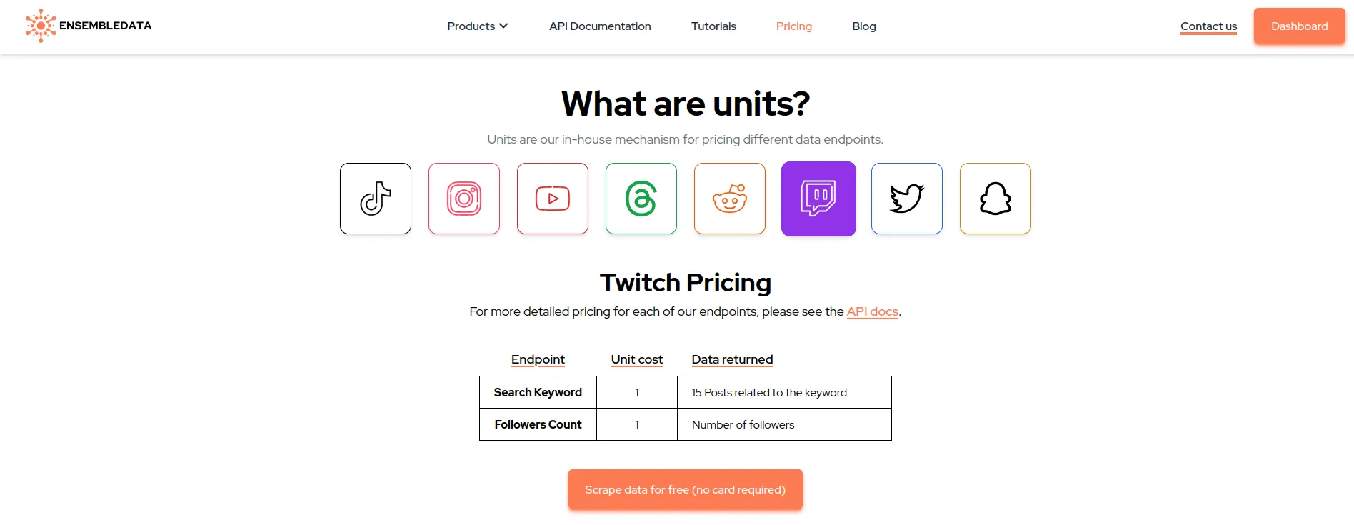 EnsembleData Twitch API Pricing Page Preview