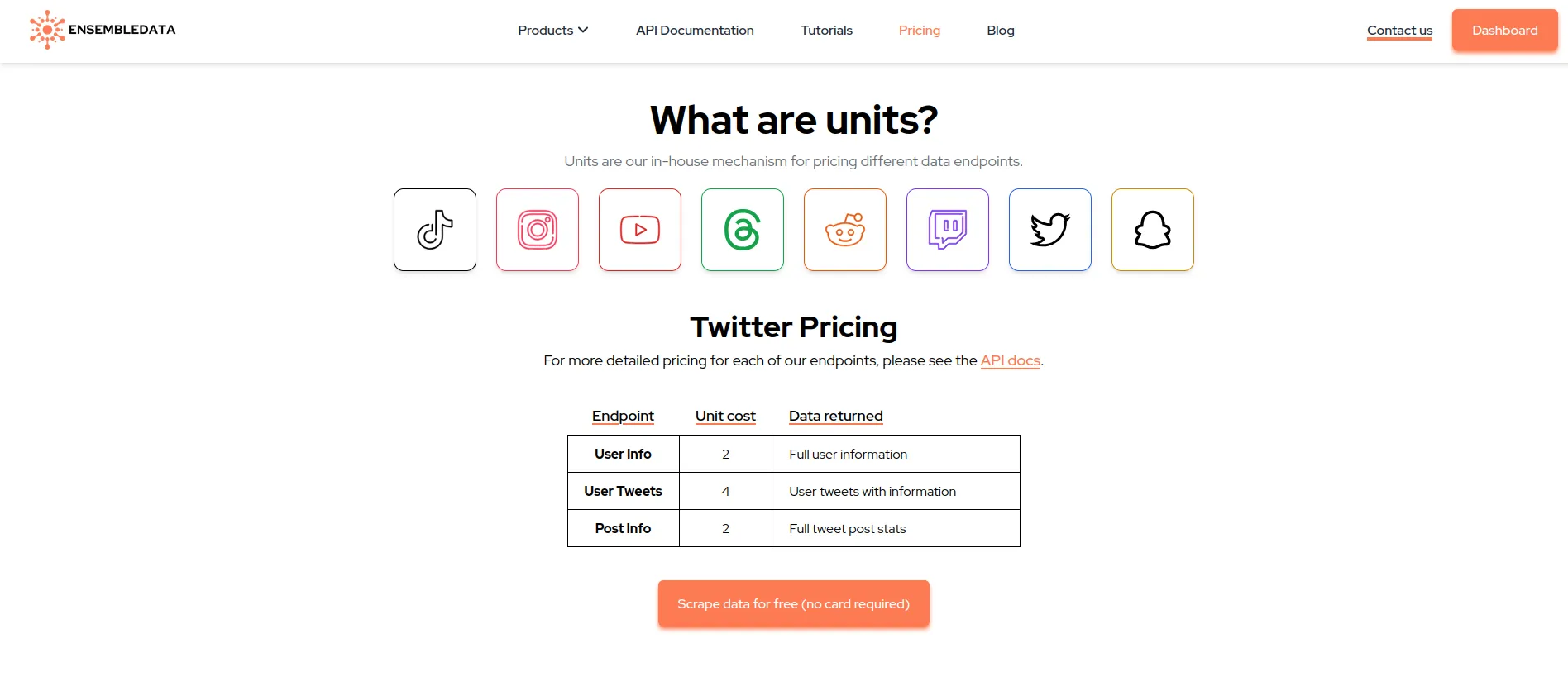 EnsembleData Twitter API Pricing Page Preview